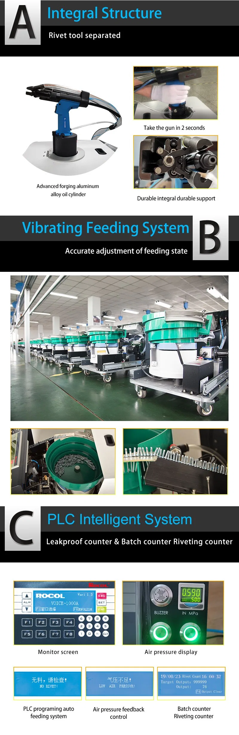 Stable New Gas Road Oil Road Design Automation Feed Robot I/O Connection Rivet Machine
