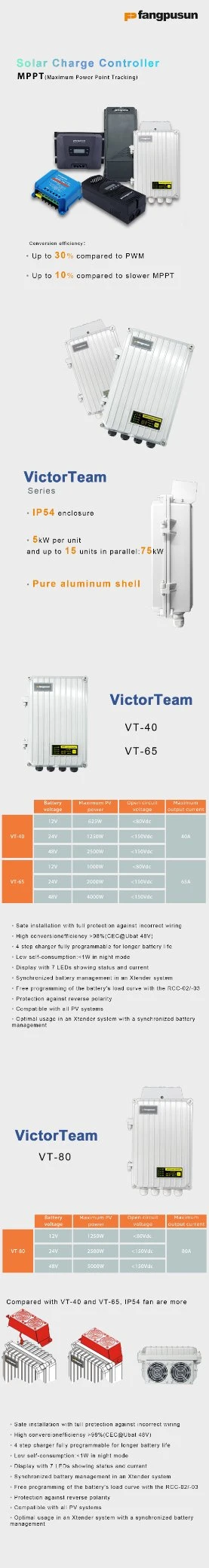 2022 New Design IP54 Vt-80 MPPT Solar Charge Controller 80A 12V 24V 48V with Fans